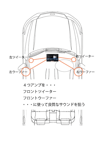 高音質ナビでマルチ接続した場合 リヤスピーカー再生を On Off 切替するシステム提案 Add1 Sound アドワンサウンド