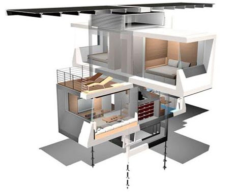 The Futuristic Home is Right Now