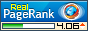 excelmax.blogspot.com Real PageRank