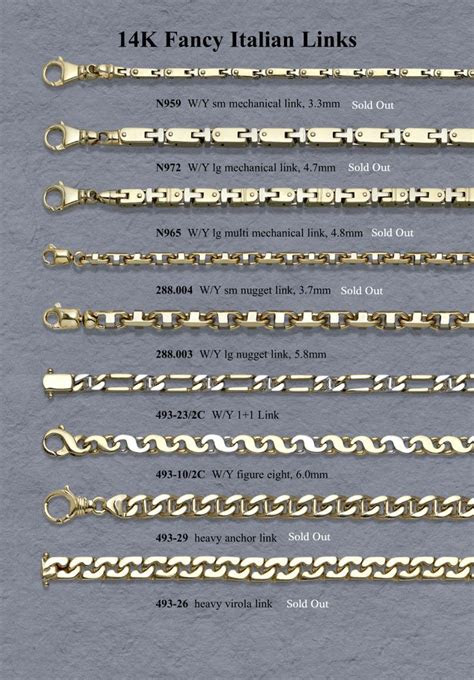 Whatever you're shopping for, we've got it. 14k Fancy Italian Links | jewelry chain link styles in
