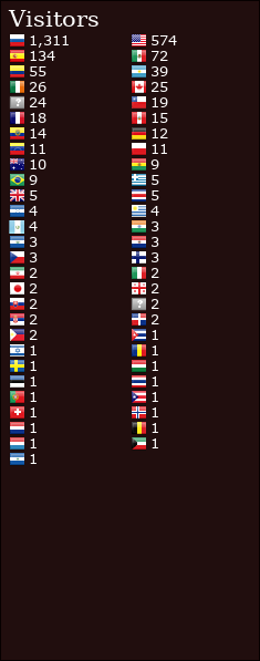 Flag Counter