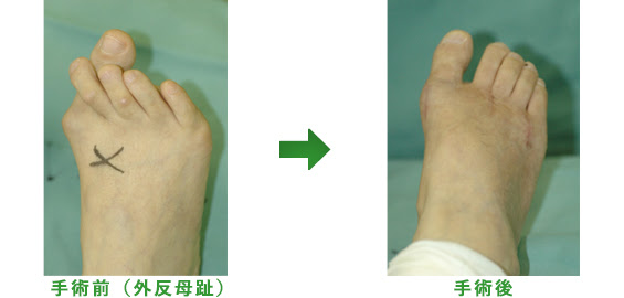 整形外科 診療科案内 社会医療法人 高清会 香芝旭ヶ丘病院