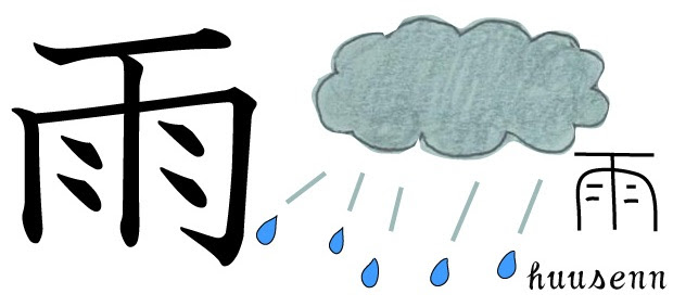 漢字の覚え方 雨 風船あられの漢字ブログ