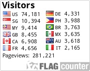 free counters