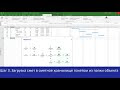 Turbo Planner AWP - интегратор BIM и смет с укрупненным графиком работ