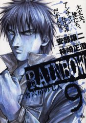 心得 Rainbow少年犯罪檔案 男子漢的成長史 Ce的創作 巴哈姆特