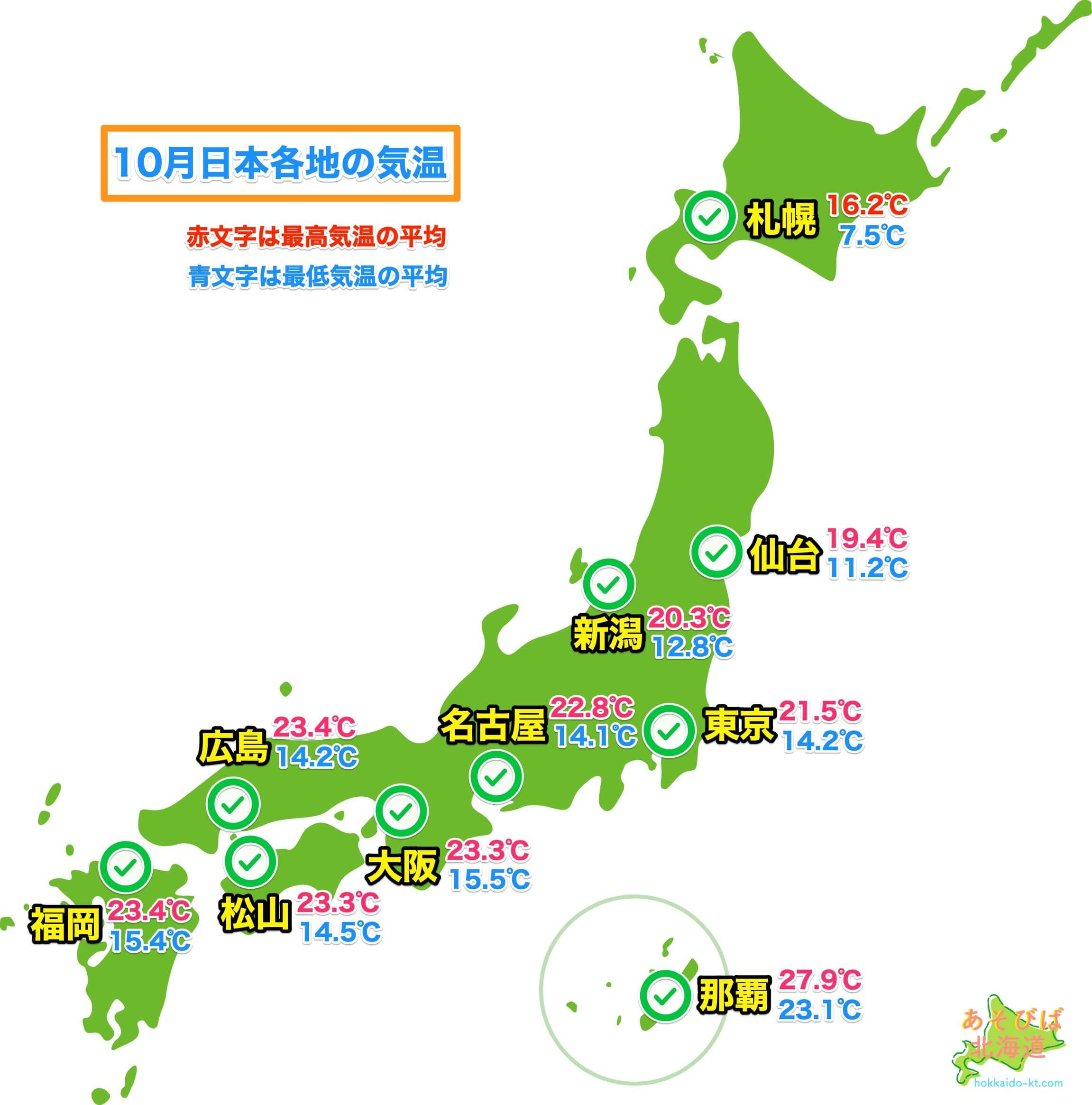 １０月の北海道の気温や服装 日本各地の気温差は 夜は寒さに注意 あそびば北海道