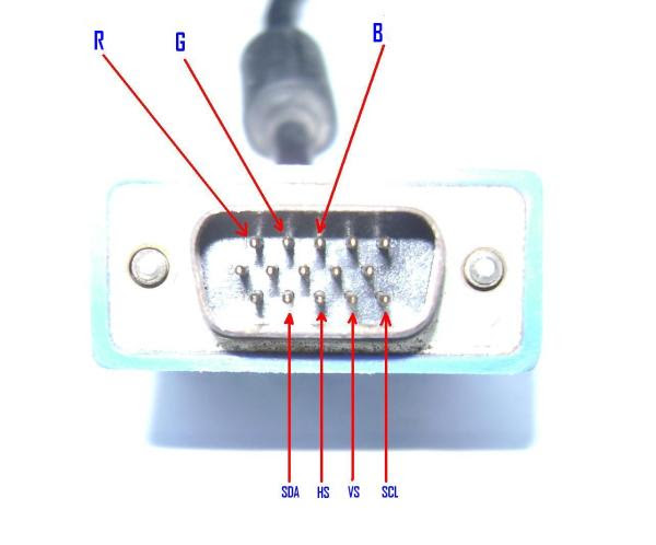 vga