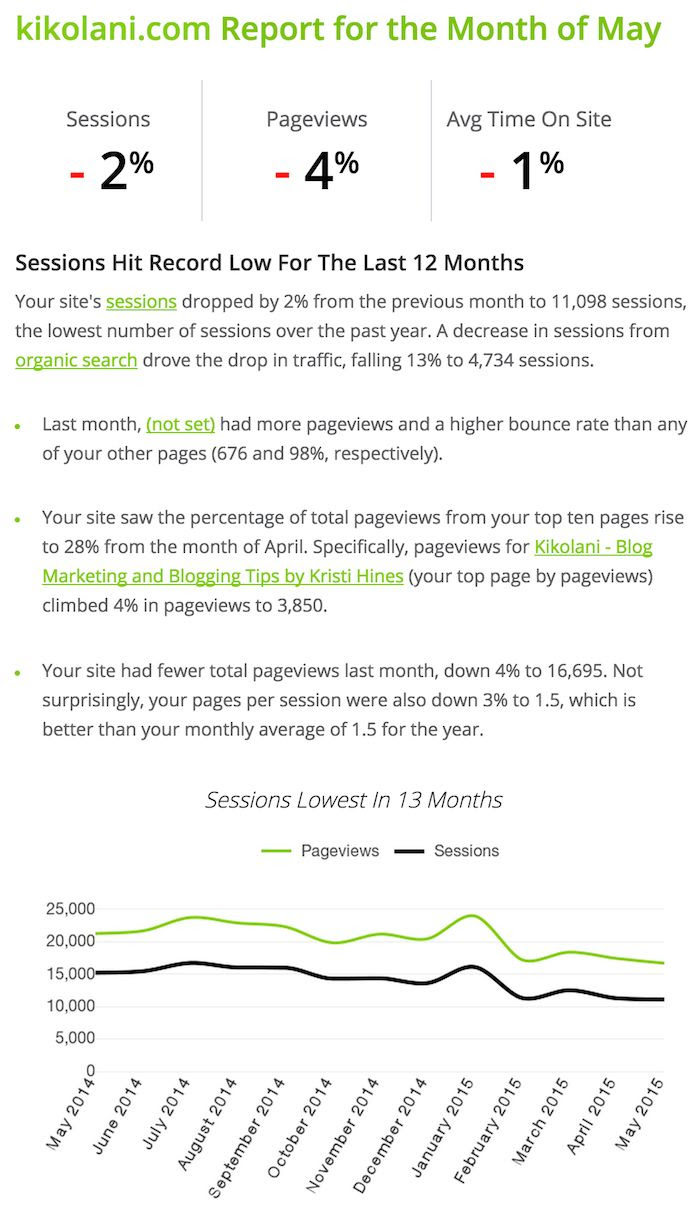 quill engage summary report google analytics