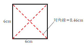 正方形の対角線は 1分でわかる値 公式 長さの計算 辺の長さとの関係
