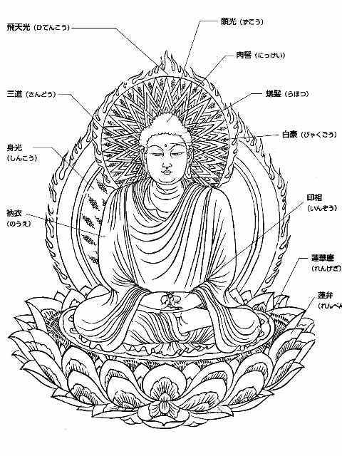 阿弥陀如来坐像の塗り絵の下絵 画像