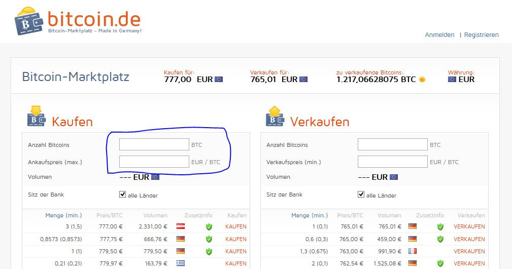 Wie ihr am besten LITECOINS kaufen könnt