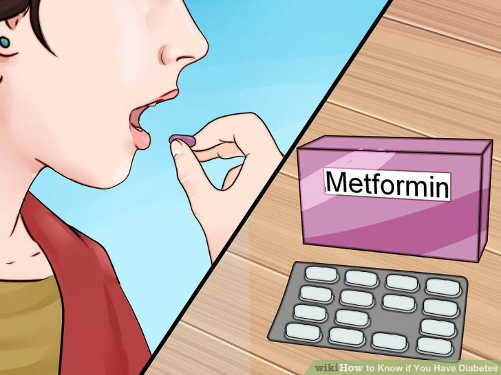 Know if You Have Diabetes Step 21.jpg