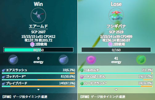 ハイパーリーグ エアームドの特徴とおすすめパーティ 対人戦 Pvp での立ち回りと注意点 ポケモンｇｏ