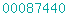 blogger counter