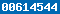 click analytics