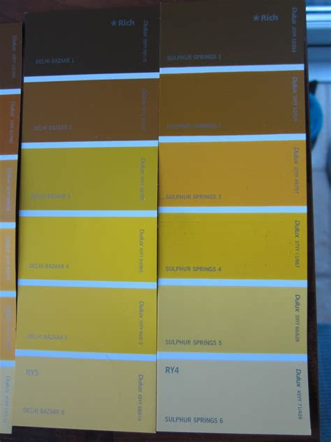  about bq paint colourshow to fit your own kitchen daine aumans blog