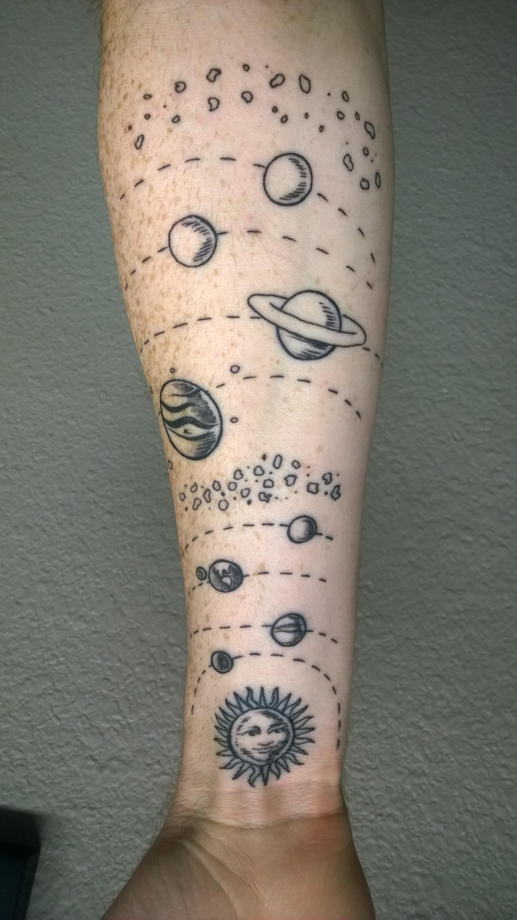 Solar System Tattoos / 65+ Facinating Solar System Tattoo Designs - Their Origin ... / Check out our solar system tattoo selection for the very best in unique or custom, handmade pieces from our tattooing shops.