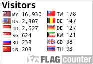 Free counters!