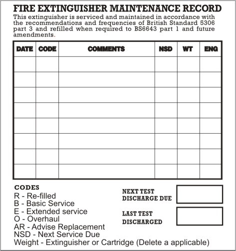 Monthly Fire Extinguisher Checklist | Idea Of Life