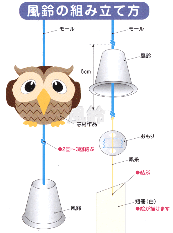 風鈴の作り方 子どもと夏休みの工作にペットボトルやサンゴで作ってみよう あなたの疑問が解決するブログ