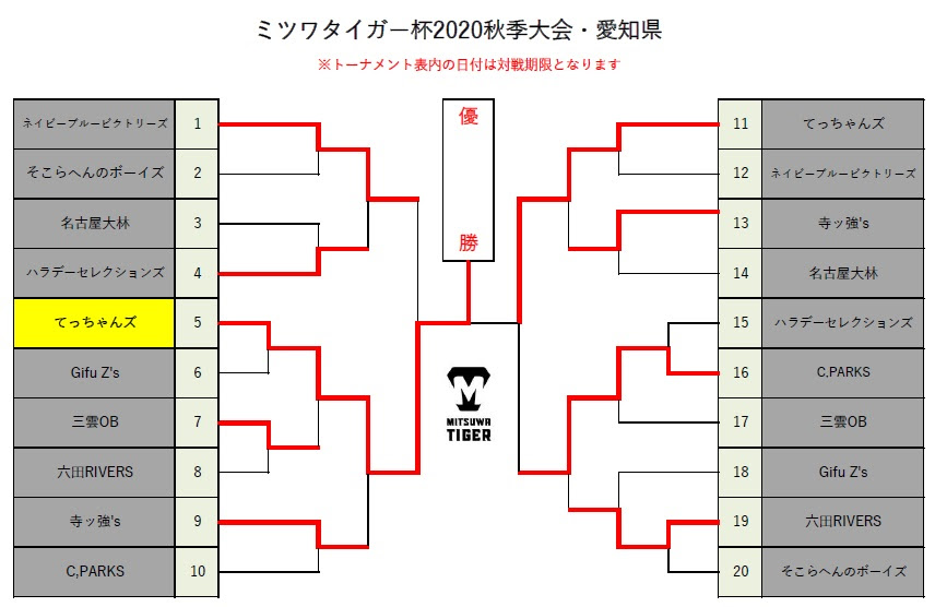 全国草野球大会プライドジャパン開催大会