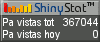 Rastreo de visitas