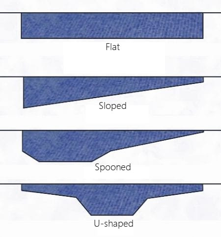 Comment Dessiner Un Plan De Piscine Le Guide Dintroduction Biblus