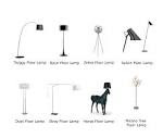 STYLISH FLOOR LAMPS | Mondestyle Interior Design