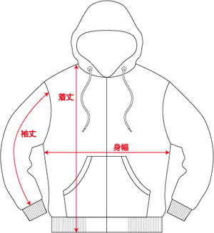採寸基準