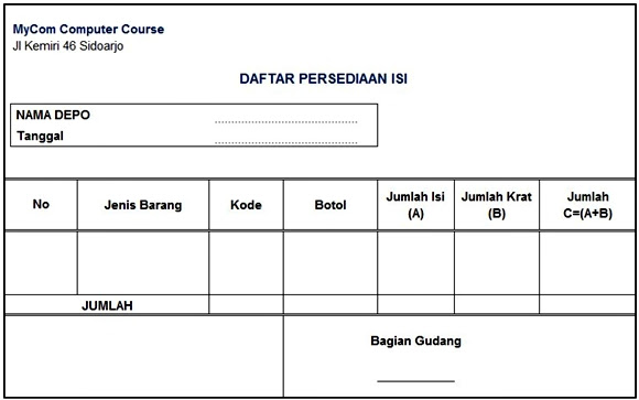 Sistem Pembelian Kredit Perusahaan Distribusi Minuman Ringan | Blog ... Sistem Pembelian Kredit Perusahaan Distribusi Minuman Ringan | Blog ...