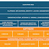 What are AWS’s Security Responsibilities, Anyway?