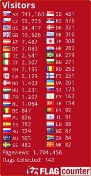 free counters