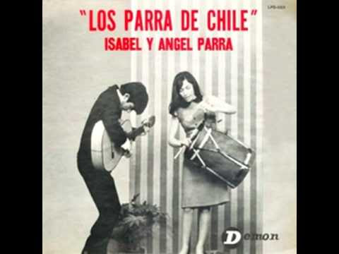 Imagen