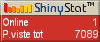 Statistiche