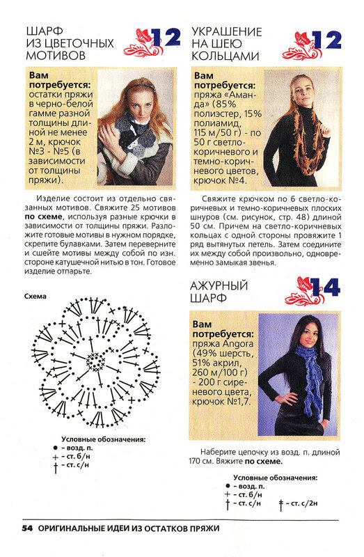 Вязание модно и просто. Стильные украшения - №1 - 2011