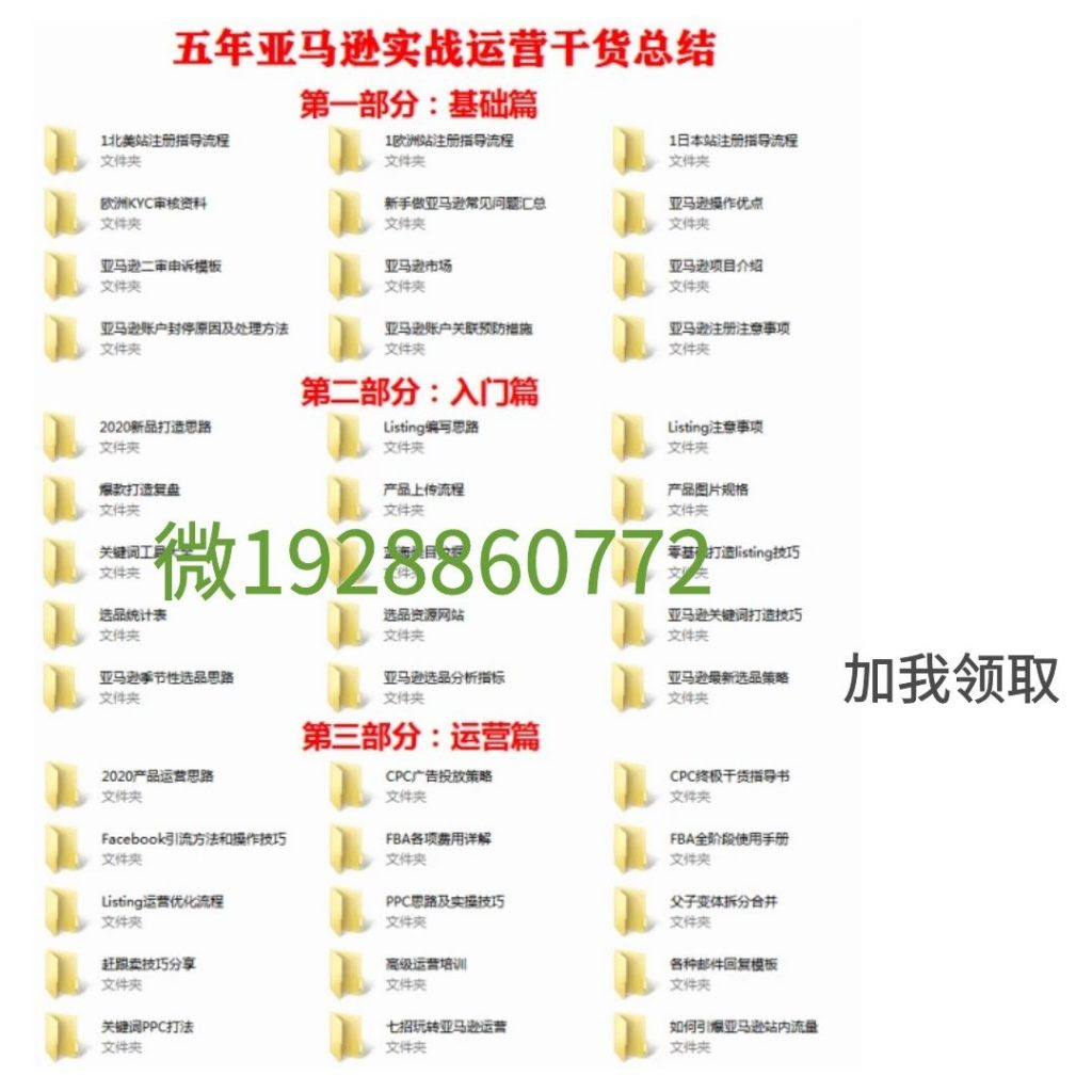 亚马逊卖家大学零基培训 亚马逊选品培训课程 网上亚马逊课程培训 追梦seo