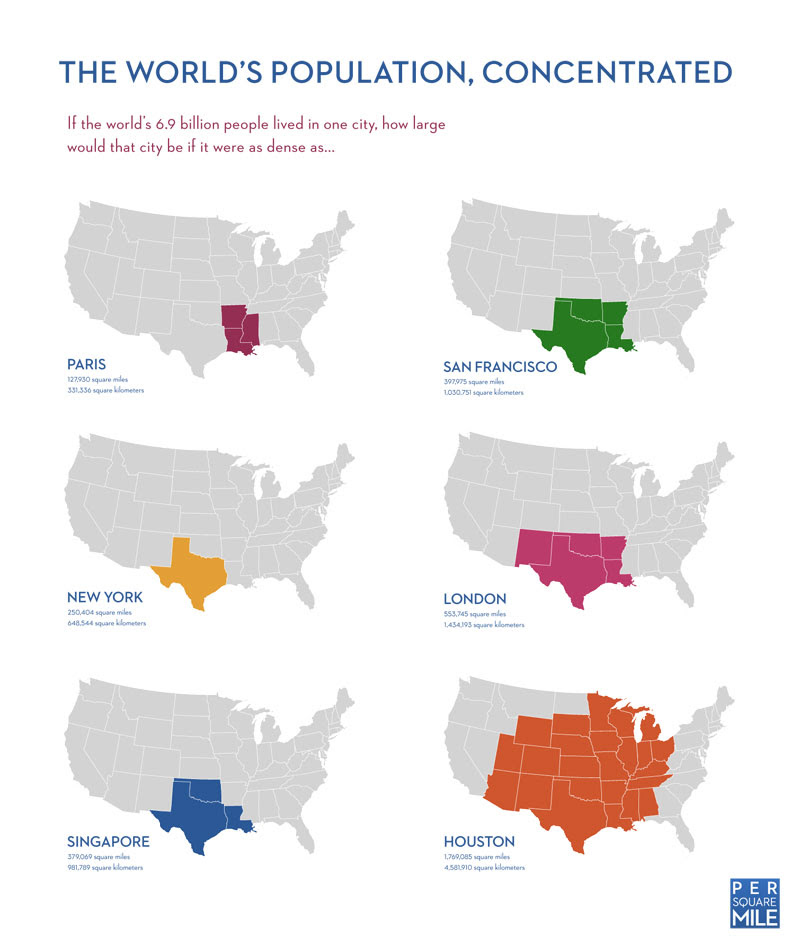 the-worlds-population-concentrated