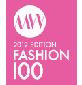 120x124 Fashion 100 Banner