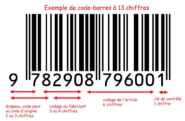 Gc62t03 06 Treize Code Barres Ean Unknown Cache In