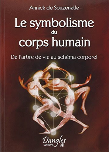Le symbolisme du corps humain Le symbolisme du corps humain