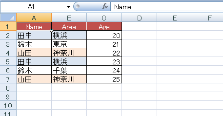 重複データの削除 もう少し詳しく Excel 2007