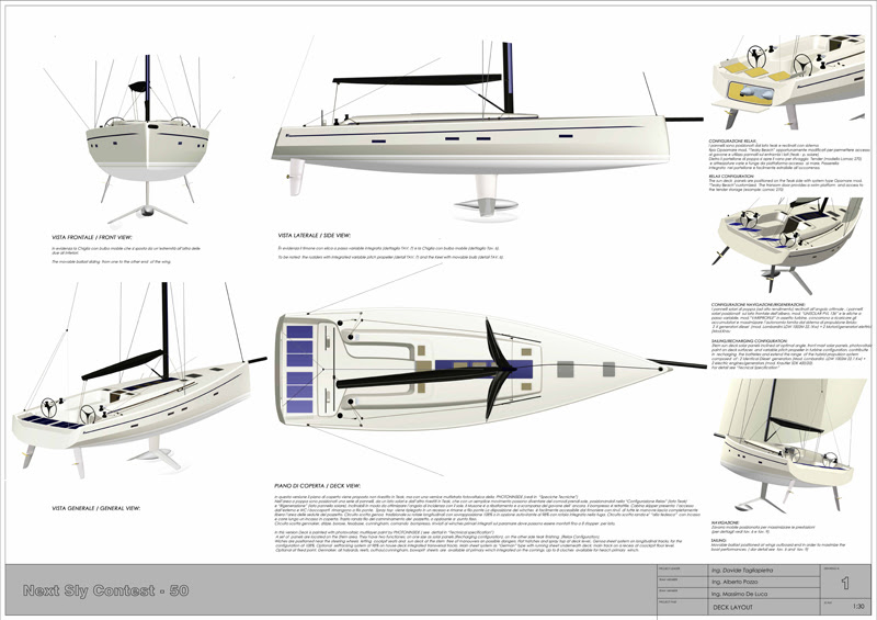 Sailing Boats Plans