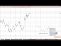 Forex Market Trading Hours Gmt