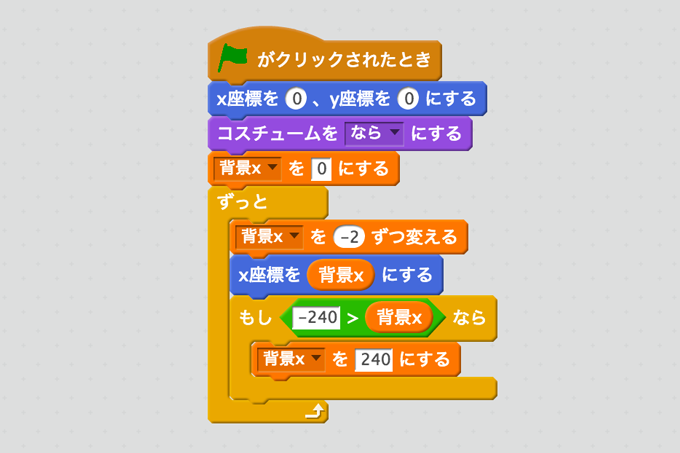 Scratch Svgでカンタン背景スクロール コドモとアプリ