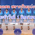 ตรวจ-หวย / ตรวจหวยลาว ล่าสุด หวยลาวย้อนหลัง ได้ที่นี่ - ตรวจหวย รางวัลที่ 1 งวด 1 กรกฎาคม 2563 ผลสลากกินแบ่งรัฐบาล ตรวจ.