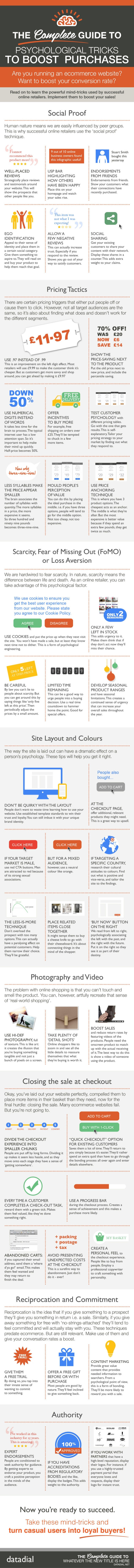 ecommerce-psychology1