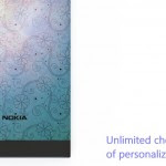 Nokia Catwalk aka Lumia 1008 Features Rotating camera, Interesting
 Button Integration