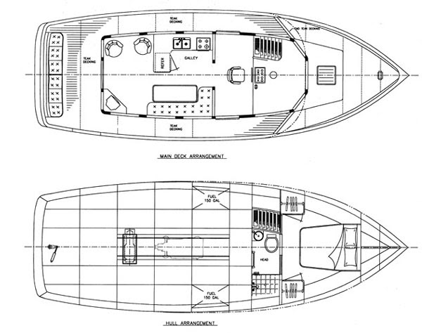Build Your Own Boat Plans Free mini tugboat plans