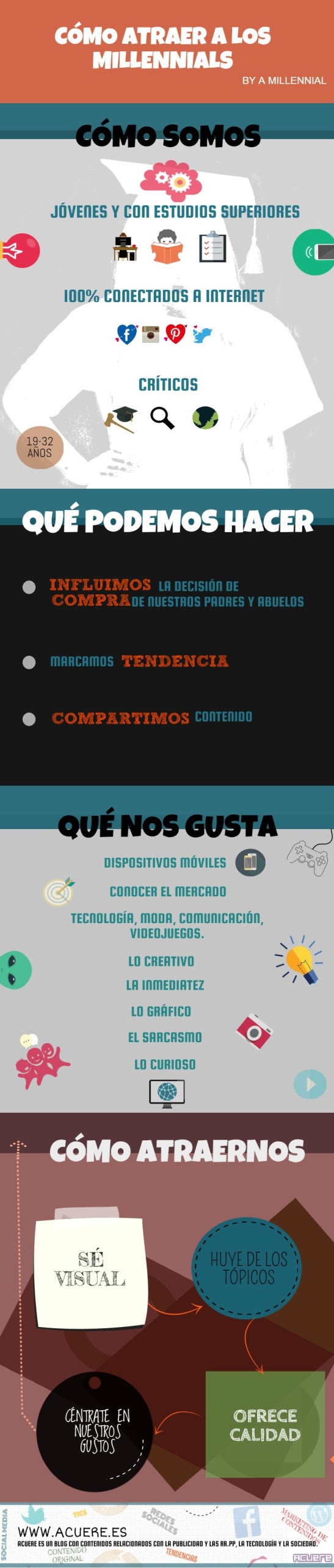 Cómo atraer a los Millenials